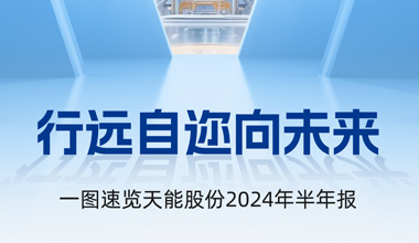腾博官网股份2024年半年报发布丨一图速览