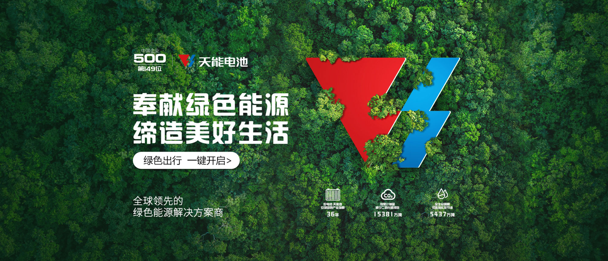 腾博官网商城